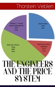 Generator Insights: Price Systems and Business Trends
