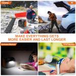 PGYOB Portable Power Station with Solar Panel