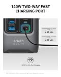 Anker SOLIX C200 Portable Power Station, 200W