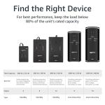 Amazon Basics 800VA UPS Battery Backup, 12 Outlets