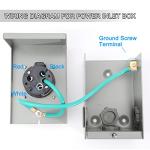 50 Amp Generator Inlet Box with Pre-Drilled Holes