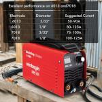 Winbegin 125A 110V Mini Stick Welder with Digital Display