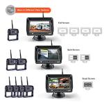 Yuwei Wireless Backup Camera System with 7" Monitor