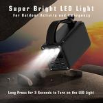 KONFULON 60000mAh Fast Charging Power Bank