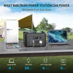 Powkey 600W Portable Power Station with Dual AC Outlets
