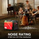 PowerSmart 4800-Watt Portable Inverter Generator