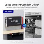 Renogy 2000W Pure Sine Wave Inverter 4000W Peak
