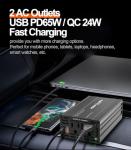 400W Car Power Inverter with USB Fast Charging