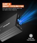 400W Car Power Inverter with USB Fast Charging