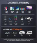 400W Car Power Inverter with USB Fast Charging