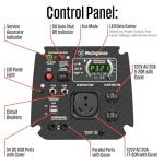 Westinghouse 4000W Super Quiet Portable Inverter Generator