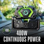 EGO POWER+ 400W Quiet Portable Inverter Generator
