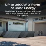 EcoFlow DELTA Pro Solar Generator with Panels