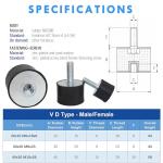 M8 Motor Mounts and Anti-Vibration Isolators - 2PCS