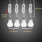 GVSHINE 30W Solar Shed Lights with Backup Battery