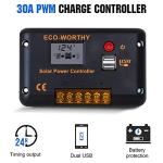 ECO-WORTHY 100W 12V Solar Panel Kit