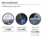 Westinghouse 194Wh Portable Power Station & Solar Generator
