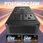 300W Car Power Inverter with USB-C Fast Charging