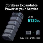 Segway Portable Power Station Cube 1000, 2200W