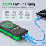 YOLOSKS 49800mAh Solar Power Bank with Fast Charging