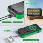 YOLOSKS 49800mAh Solar Power Bank with Fast Charging