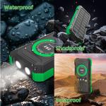 YOLOSKS 49800mAh Solar Power Bank with Fast Charging
