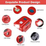 150W Portable Power Inverter for Milwaukee M18 Battery