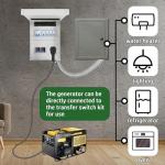 30 Amp Transfer Switch Kit with Dual Energy Meters