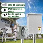 30 Amp Transfer Switch Kit with Dual Energy Meters