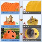 Nilight 30A RV Power Adapter with Locking Plug