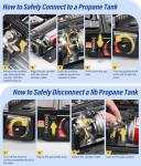 WADEO Dual Fuel Portable Camping Stove with Regulator