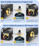 WADEO Dual Fuel Portable Camping Stove with Regulator