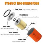 Maintenance Kit for 20kW – 22kW Generators