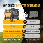 Gidrox 11000W Dual Fuel Portable Inverter Generator