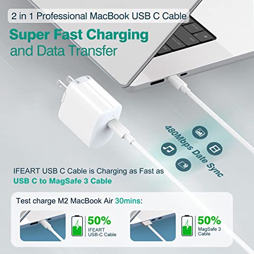 6.6ft USB-C Charging Cable for Apple Devices