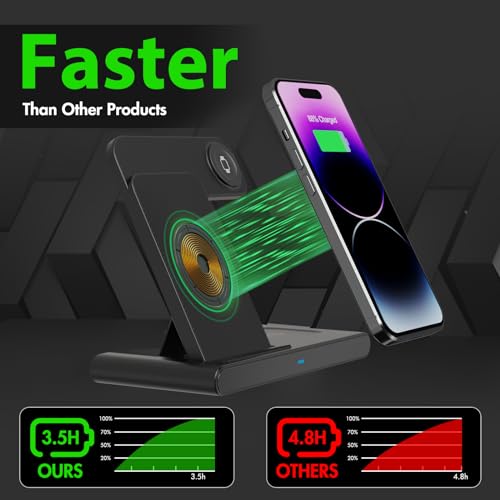3-in-1 Wireless Charging Station for Apple Devices