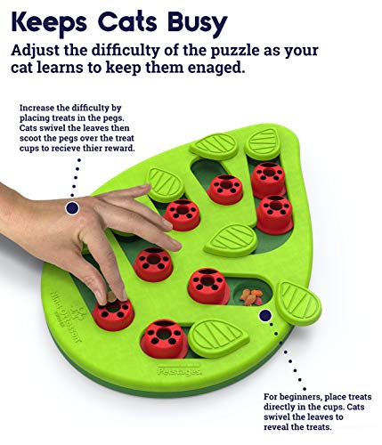 Interactive Bengal Cat Treat Puzzle - Petstages Nina Ottosson