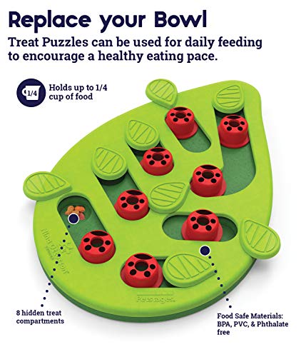 Interactive Bengal Cat Treat Puzzle - Petstages Nina Ottosson