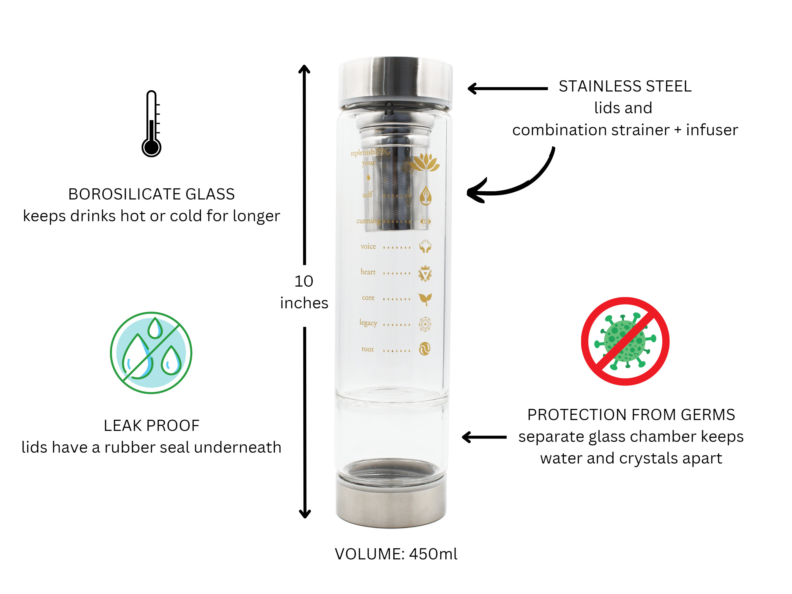 Gemstone Infused Stainless Steel Crystal Water Bottle