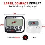 ThermoPro TM01 Digital Kitchen and Study Timer