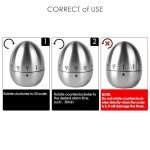 Jayron Stainless Steel 60-Minute Egg Timer