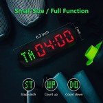Portable Gym Timer for HIIT and Workout Routines