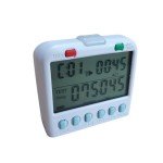 Versatile Study Timer for Exam Success
