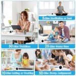 HAUKINIX Visual Pomodoro Productivity Timer with Alarm
