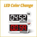 i-Scream LED Countdown Timer with Large Display