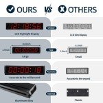 LED Countdown Clock with Remote Control - Red