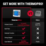 ThermoPro TM02 Digital Kitchen Timer with Alarm