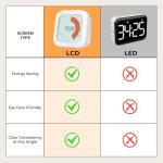 EooCoo 60-Minute Visual Countdown Timer