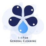 5L Traffic Film Remover & Snow Foam Shampoo