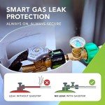 GasStop - Propane Tank Gauge with Leak Detector & Emergency Shut-Off - Pressure Indicator Universal Meter - RV & Camper Accessories